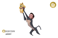 Doge Army Elon Musk Poster