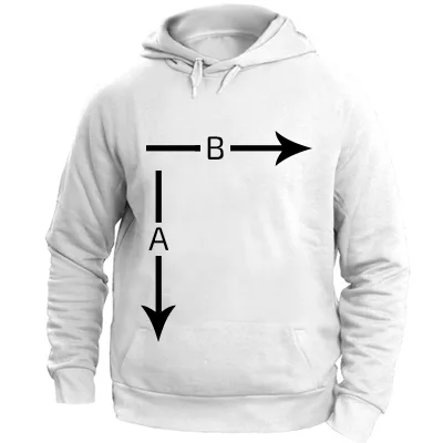 Hoodie Premium Women Size Guide