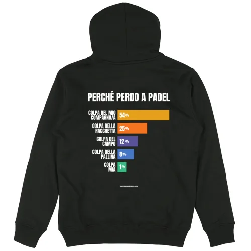 Felpa Unisex con Cappuccio