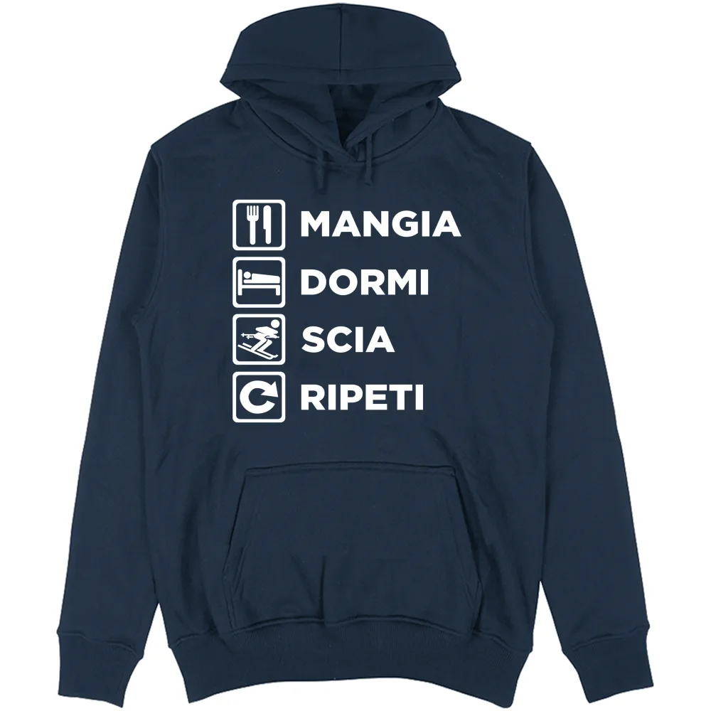 Mangia Dormi Scia Ripeti!