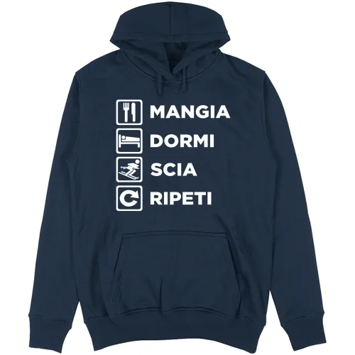 Mangia Dormi Scia Ripeti!