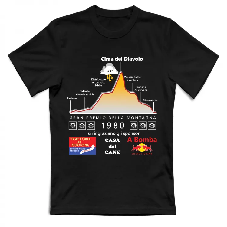 La Cima del Diavolo