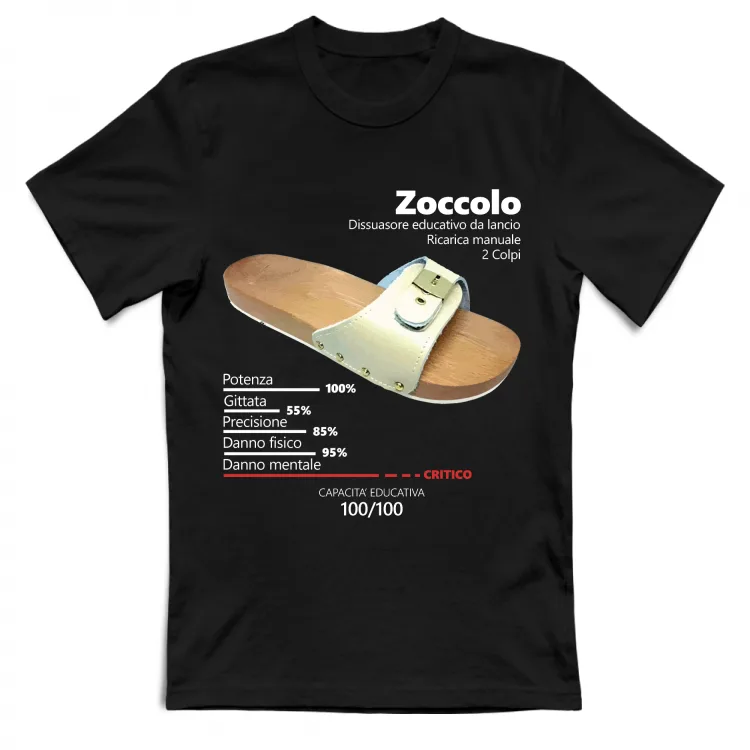 Zoccolo
