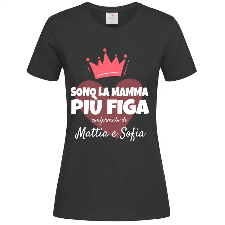 Mamma Figa