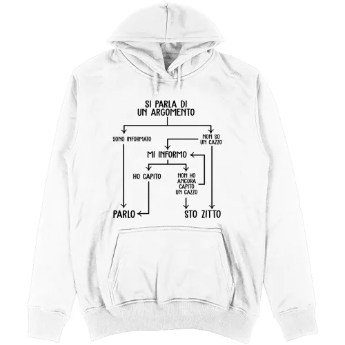 Felpa Unisex con Cappuccio 