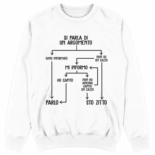 Felpa Unisex