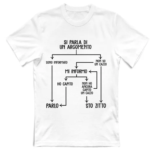 T-Shirt Unisex