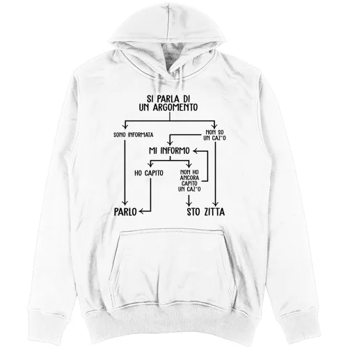 Felpa Unisex con Cappuccio 
