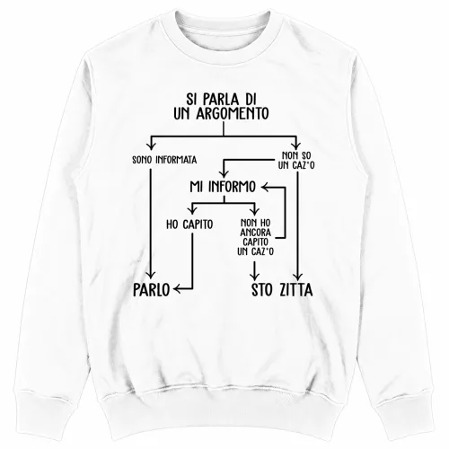 Felpa Unisex