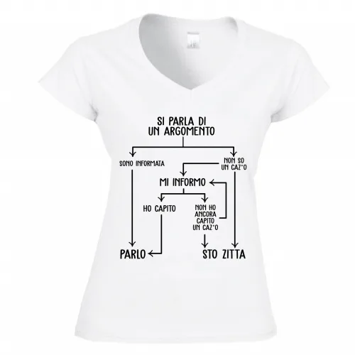T-shirt Donna Scollo v