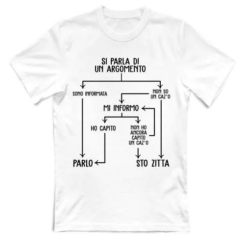 T-Shirt Unisex Large