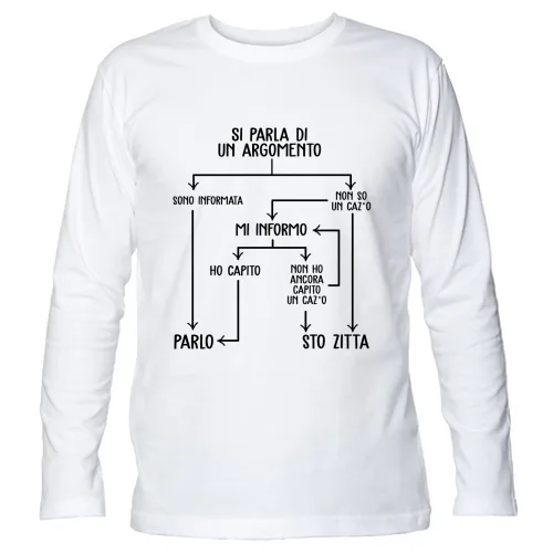 T-shirt Unisex Manica Lunga