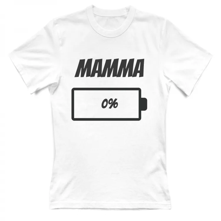 Mamma esasusta
