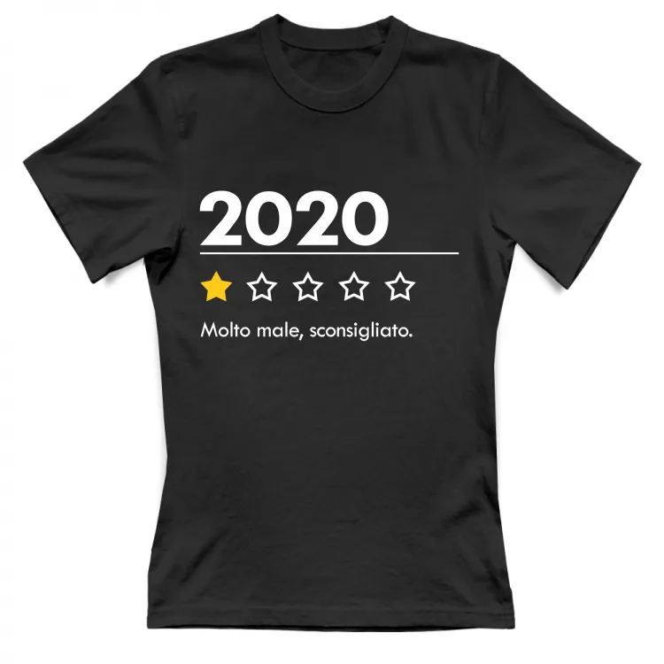 Il 2020