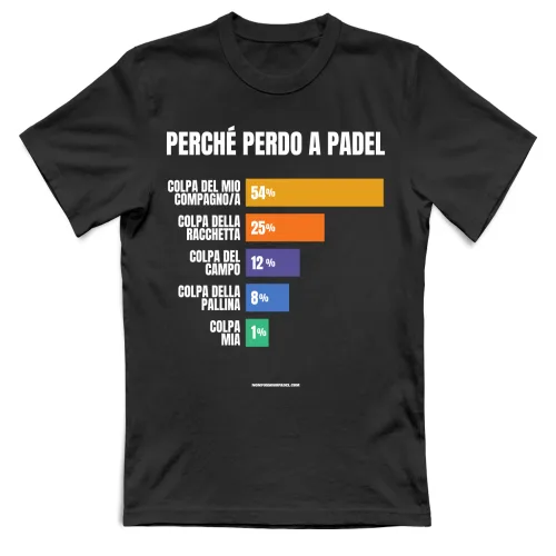 T-Shirt Unisex Large