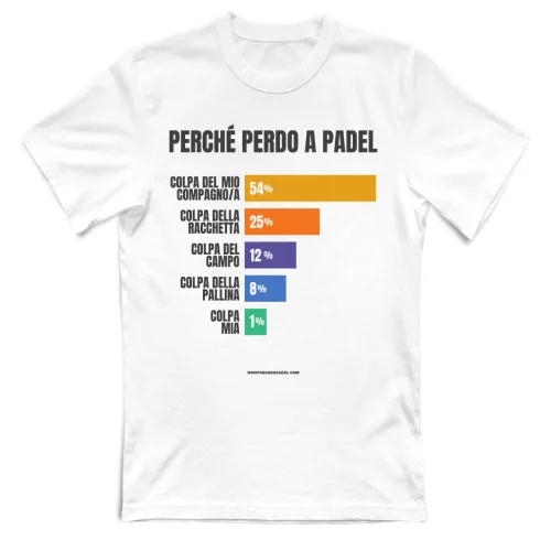 T-Shirt Unisex