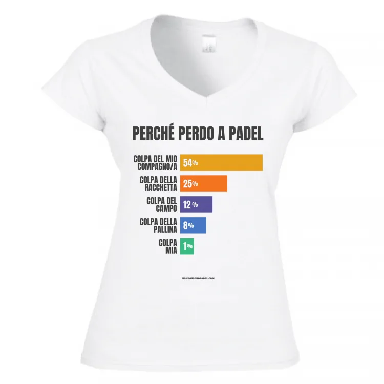 Perché perdo a Padel Bianco