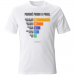 T-Shirt Unisex Large 21.99 €