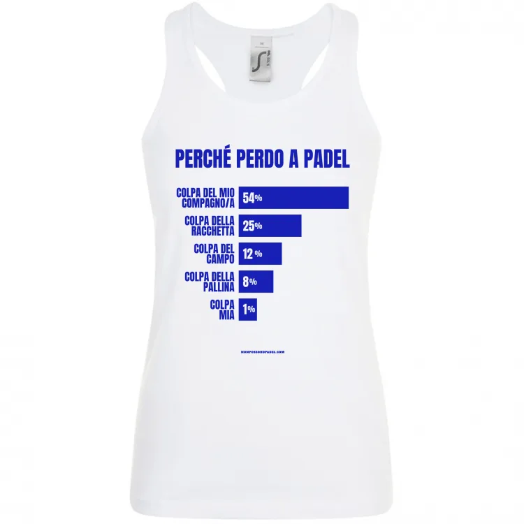 Perché Perdo a Padel