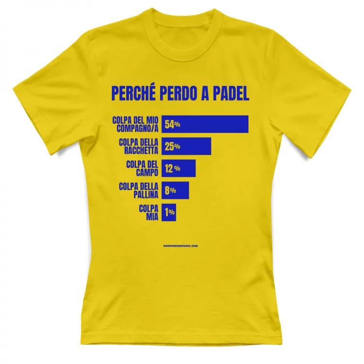 Perché Perdo a Padel