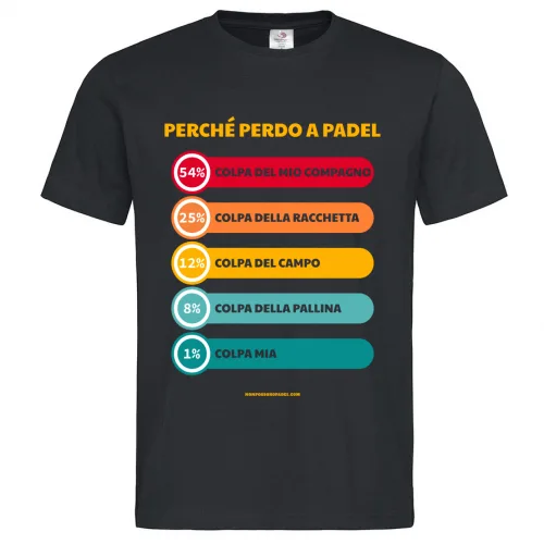 T-Shirt Premium Men