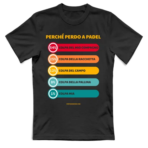 T-Shirt Unisex Large
