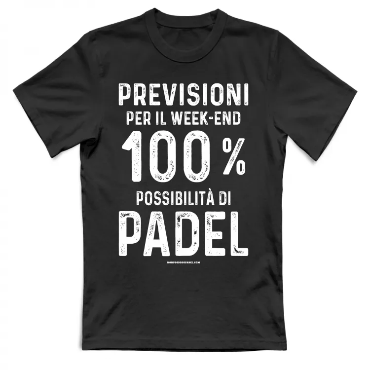 Previsioni Weekend Padel