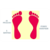 ZERBINO CON I PIEDI