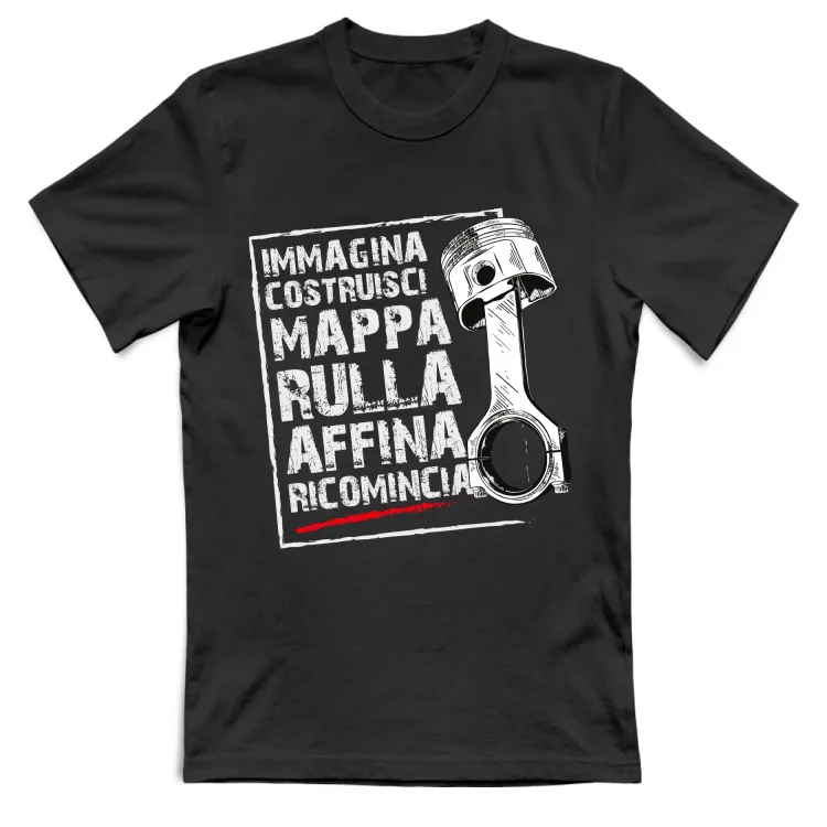 Mappa e Rulla