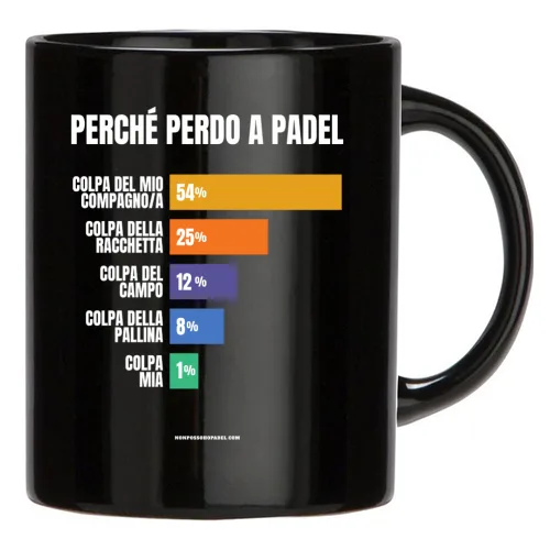 Tazza Nera