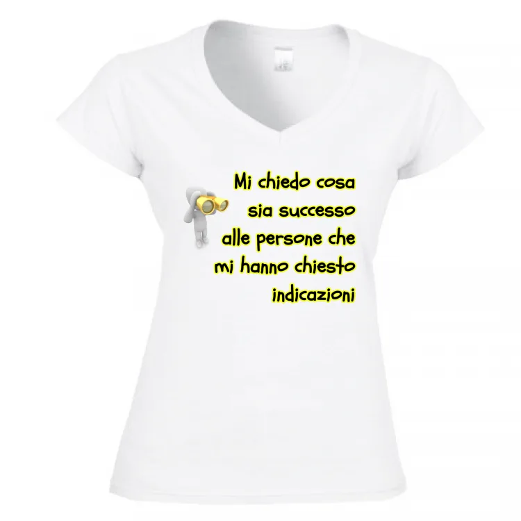 indicazioni 