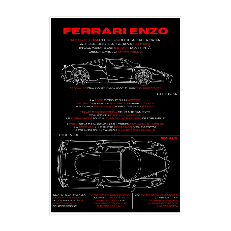 Canvas Ferrari Enzo