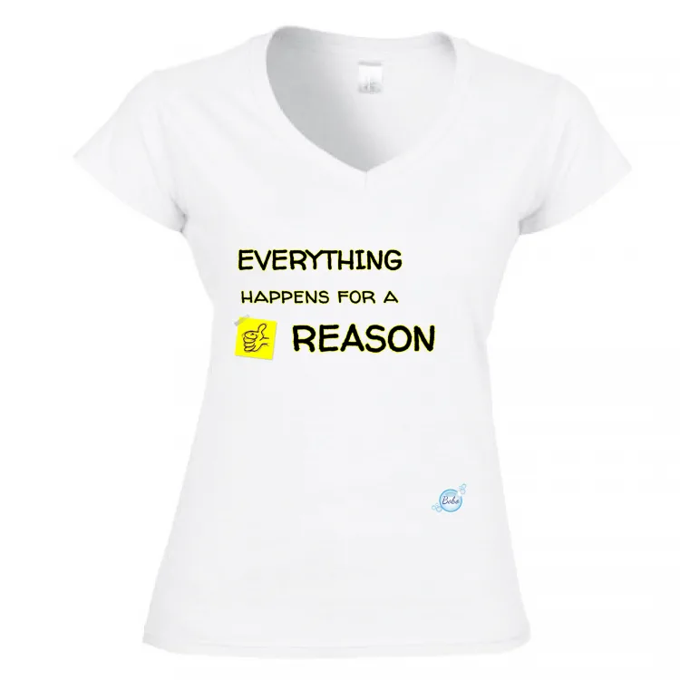 reason