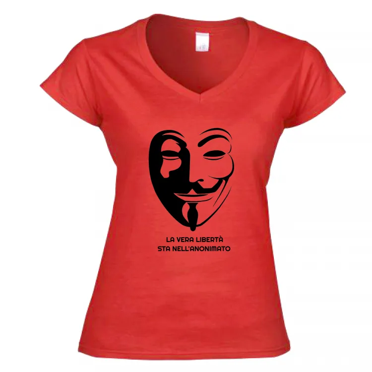 Anonymous means free