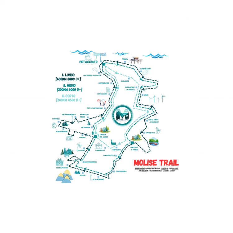 Canvas Molise Trail®