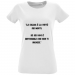 Women Fit T-Shirt 12.90 &euro;