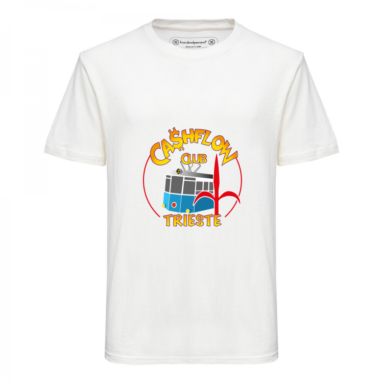 Merchandise CFCT
